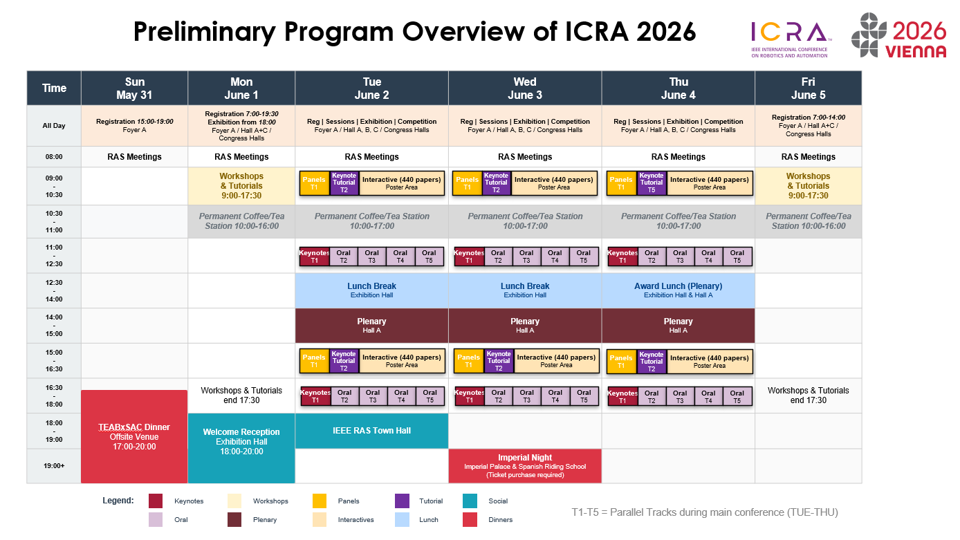 Program at a Glance 11032026