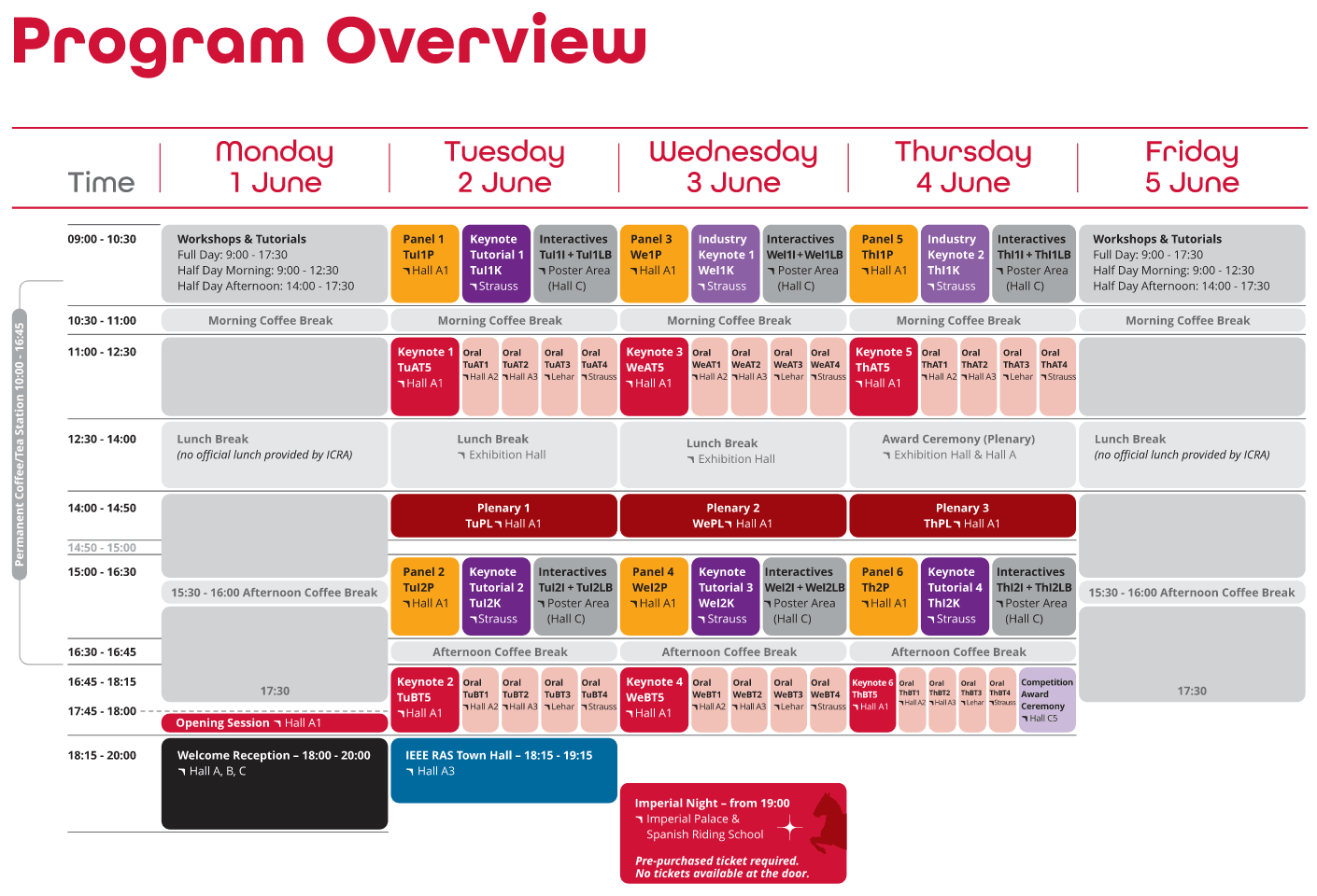 Program Overview